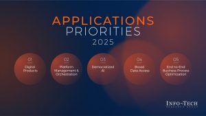 Top Priorities for IT Application Strategies in 2025 Revealed: Insights ...